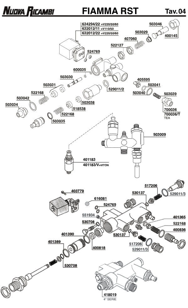 Fiamma RST 04