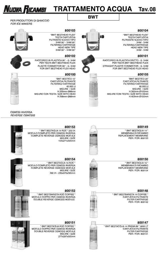 Tratamiento de agua 08