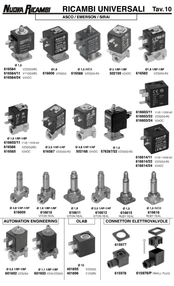 Elettrovalvole 14