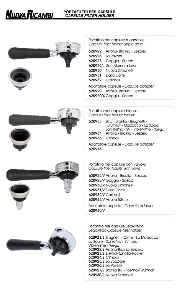 Portafiltri per capsule 