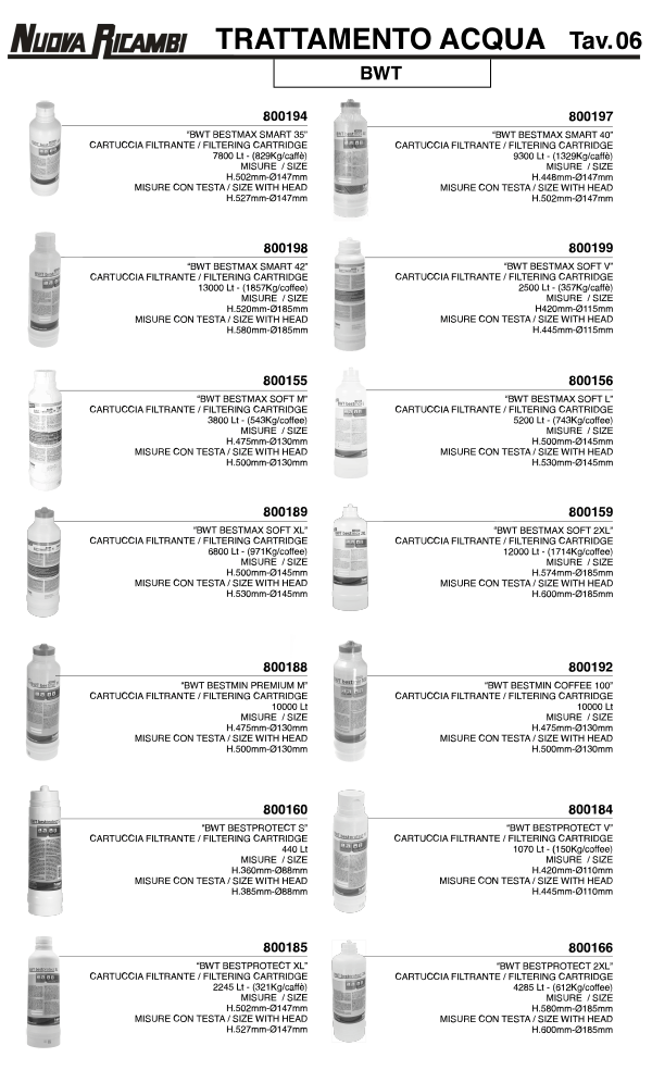 Tratamiento de agua 06