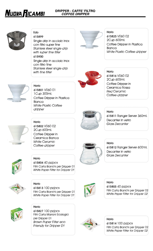 Dripper - cafè filtro